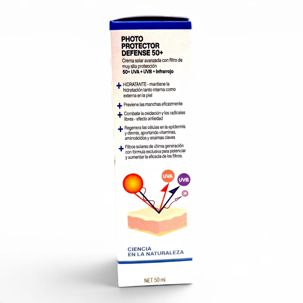 Una caja de protector solar con la etiqueta «Photo Protector Defense 50+» y un texto en español en el que se describen sus beneficios. Una ilustración muestra los rayos UVA, UVB e infrarrojos incidiendo sobre una capa que representa la piel. Contenido de la caja: 50 ml.